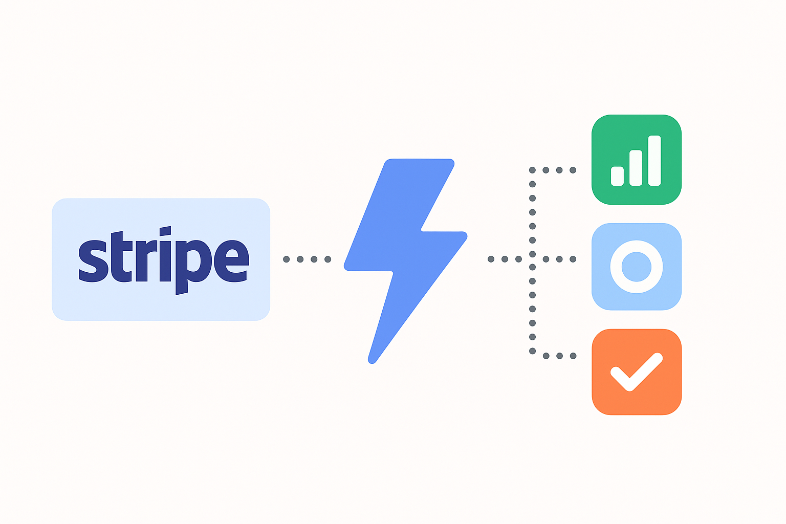 Stripe Integrations